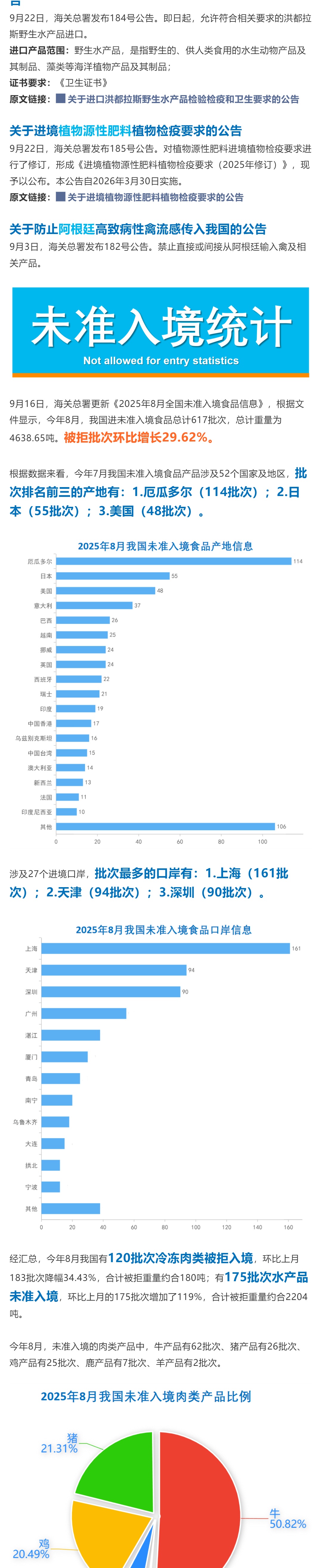 （4）T&G进口月刊全新升级！这三大进口趋势，将引爆下半年市场_壹伴长图.jpg